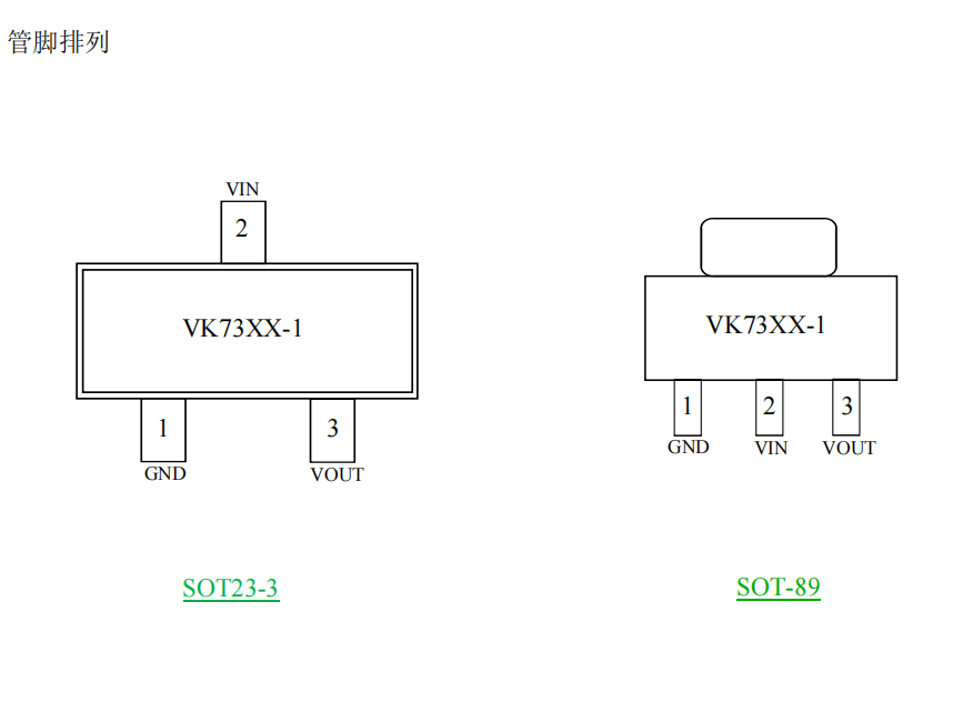 LDO��(w��n)��IC�Դ�͹��ķ�(w��n)�����߉�ݔ�뷀(w��n)��оƬVK73xx-1 SOT23-3/SOT89