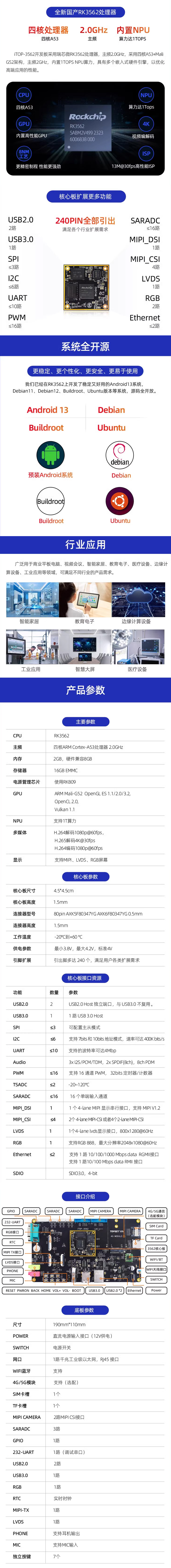 ѸRK3562_ldǧ̫WUSB3.0MIPILVDSRGBHDMIMIP1·CAMERASARADC4G5GͨģK