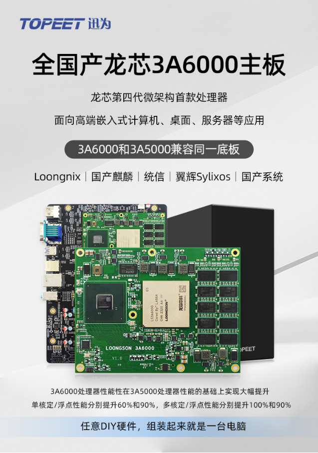 Ѹ��ȫ���a(ch��n)3A6000���ذ�߂��S���Ľӿں͔U(ku��)չ�ԣ��ɝM����N��ͬ���B������