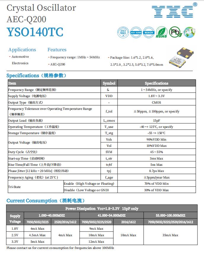 ܇Ҏ(gu)(j)lc(din)16MHZ2520bض-40~+125棬(yng)HUB