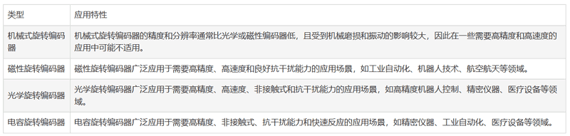 D(zhun)aԼxcOӋעҪc