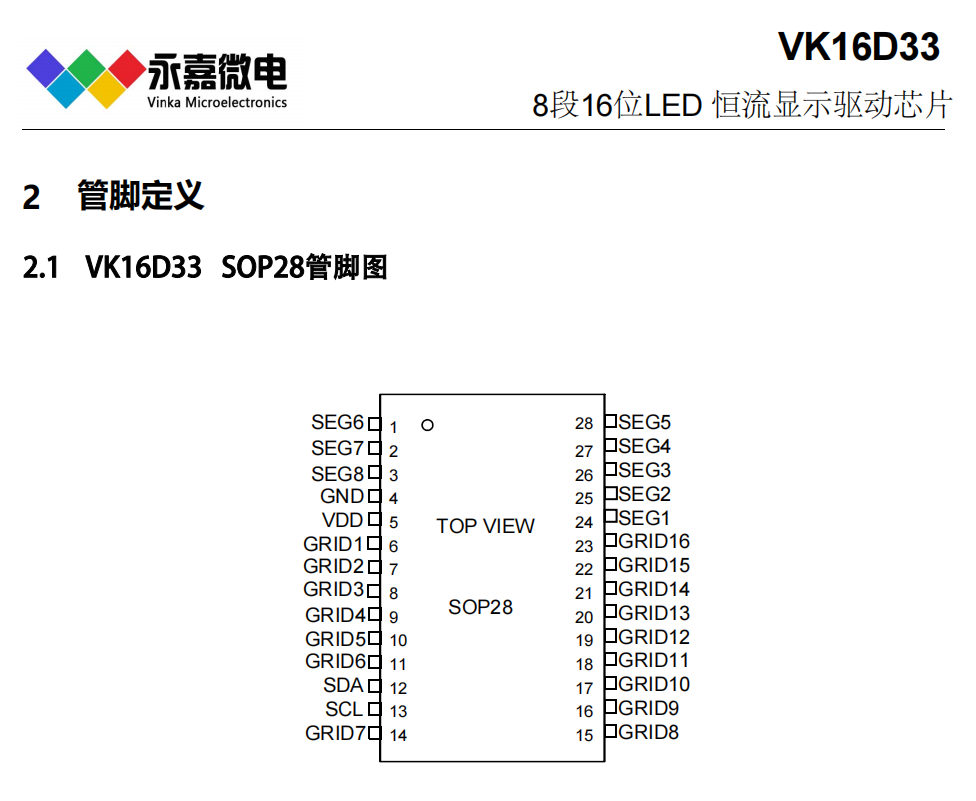 8��16 LED������IC���@�ӿ��������ɔ_���@оƬVK16D33 SOP28/QFN28 I2CͨӍ�ӿ�