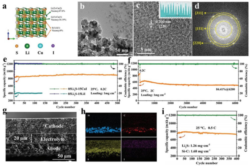 ȫ̑B(ti)늳ظOоȡͻ
