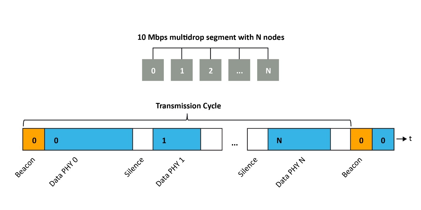 ��߅�������Ό�(du��)��̫�W(w��ng)