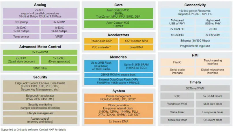 ڱAI׃ęCˣK׃ʲôӣ