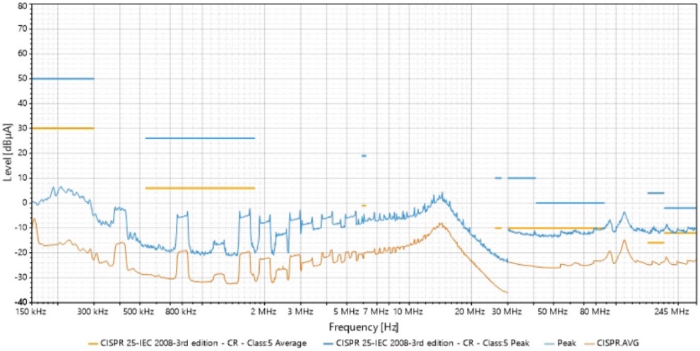 LEDꇹxܸܶ܇ܰȫǰ՟ϵy