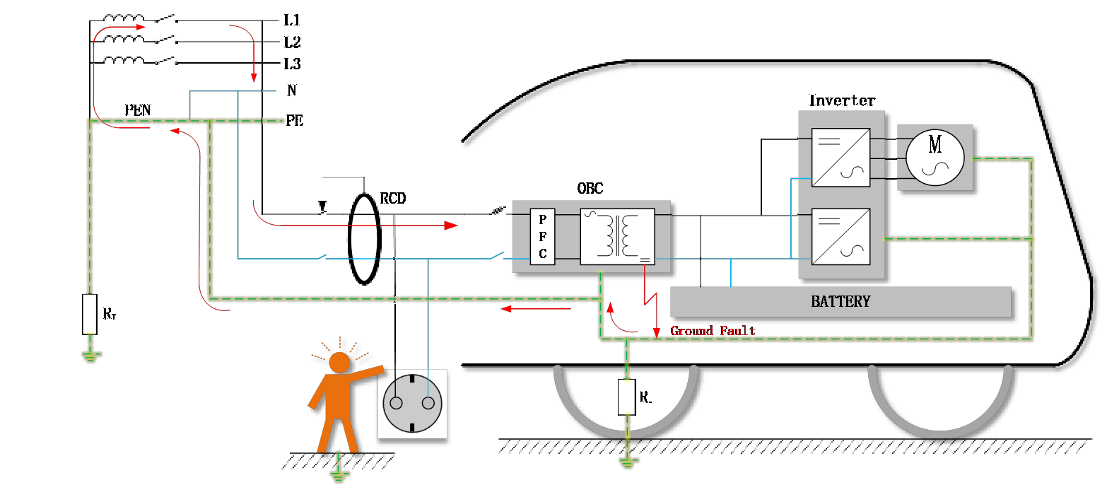 \Մ늄܇O䰲ȫҪԇҘ˜