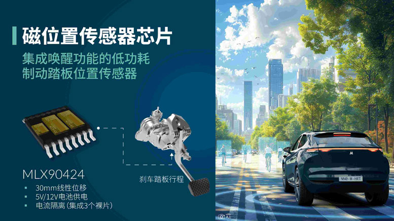 Melexis�����Ƴ����Ɇ��ѹ��ܵ���܇�Ƅ�̤��λ�Â�����оƬ����