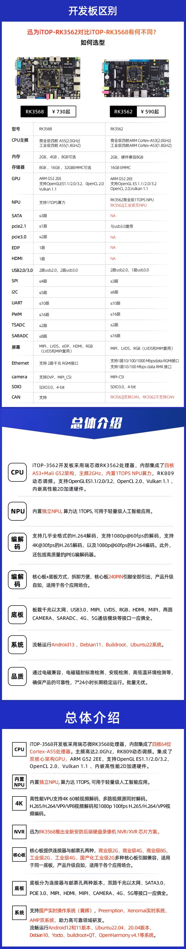 Ѹ��RK3568�_�l(f��)���RK3562�_�l(f��)������x��