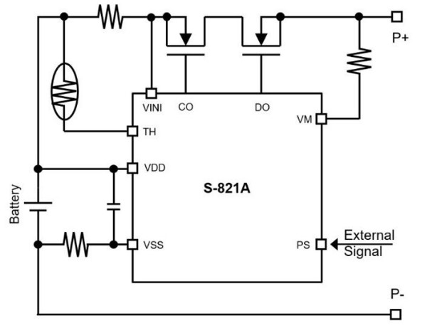ABLICƳ֙CɴO1늳رoICS-821A/1BϵС