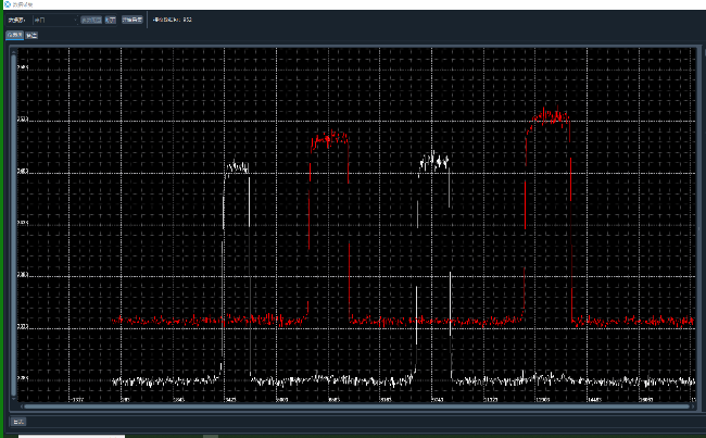 ̩΢ذl߼ɶ܇Ҏ|оƬTCAE10