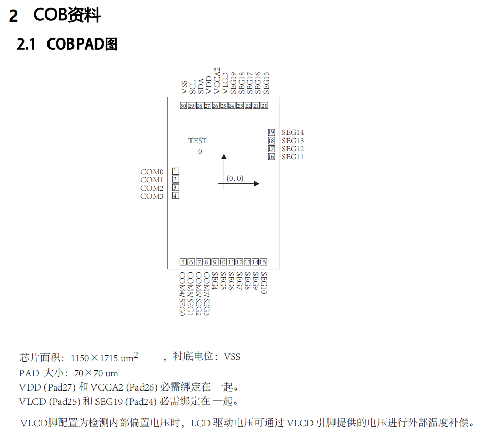 �߿��ɔ_Һ����/LCD��оƬ/�δa��IC-VK2C21 ԭ�SFAE֧��