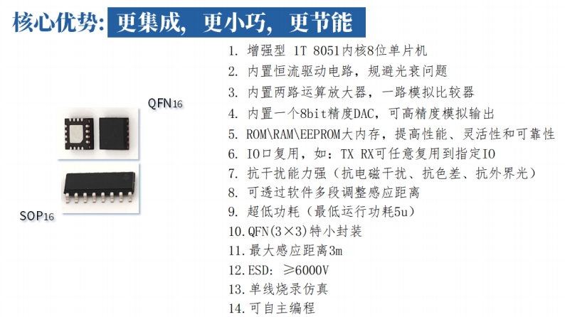 ȫ��(gu��)�a(ch��n)XD08M3232�t��Б�(y��ng)MCU�������Է���