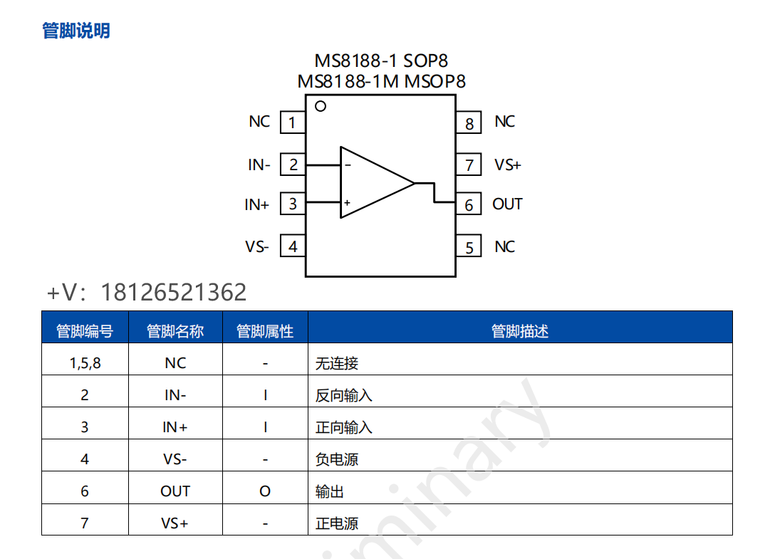 MS8188\(yn)ŴɼADA4522/MAX44244/TPA1831