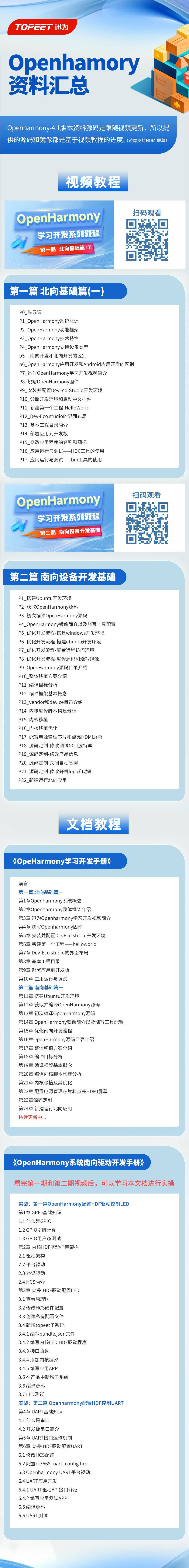 Ѹ��RK3568�_�l(f��)��Openharmony-4.1�汾�Y��Դ�a�Ǹ��Sҕ�l���£������ṩ��Դ�a���R���ǻ���ҕ�l�̵̳��M�ȡ�