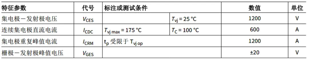 OӋAģʰ댧wоƬضȺ͜yԇ