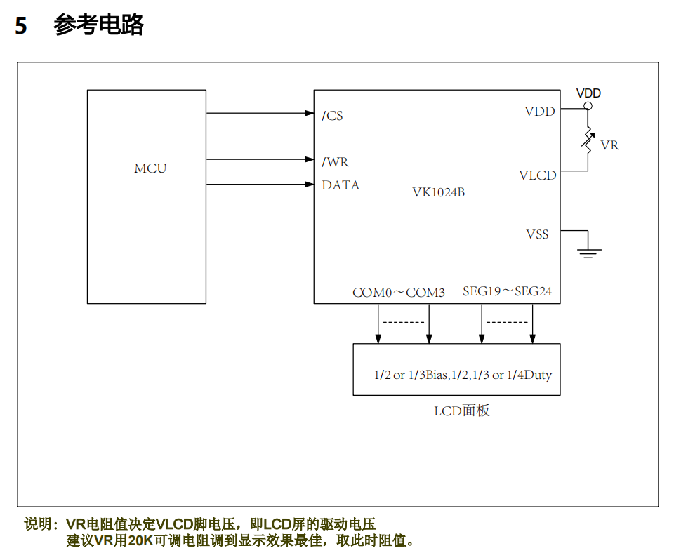 Һ(q)ICδa(q)LCD@ʾоƬ-VK1024B SOP16ԭS