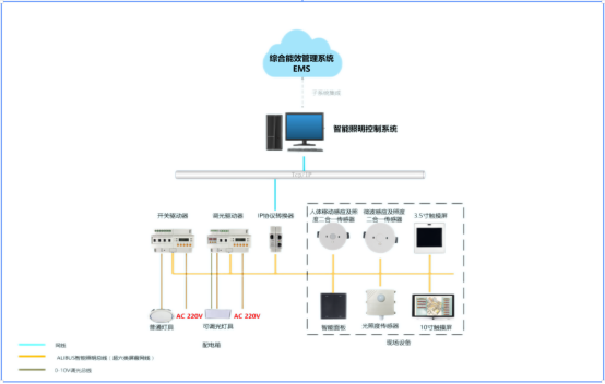 ֮⣺ϵy(tng)ڳ܉ͨеĹչF(xin)