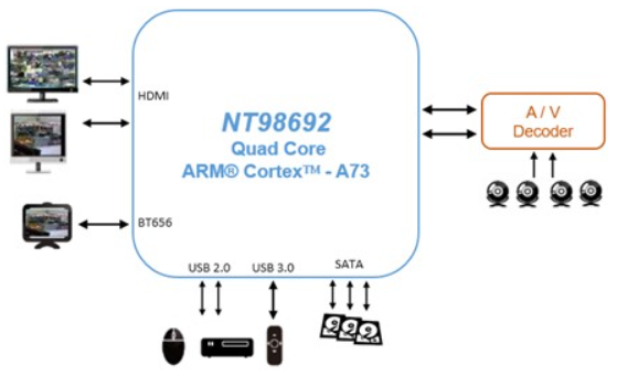 ԏFƳԁƼaƷܰOط