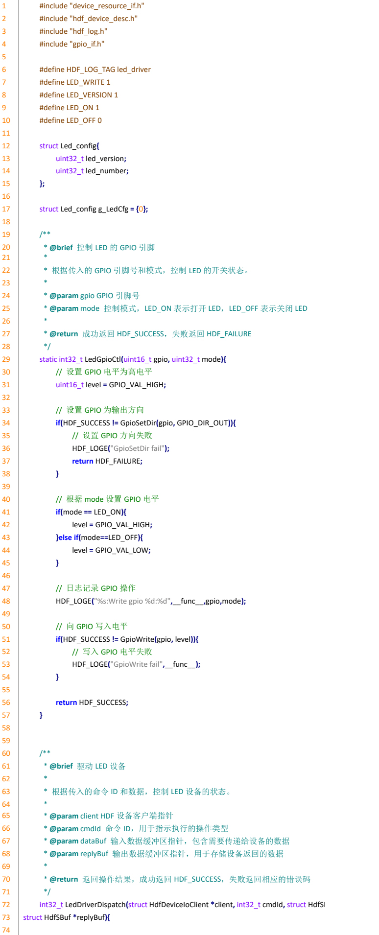 ѸRK3568_lƪOpenHarmonyHDFӿLED-Ⱥ LED HDF ӳ