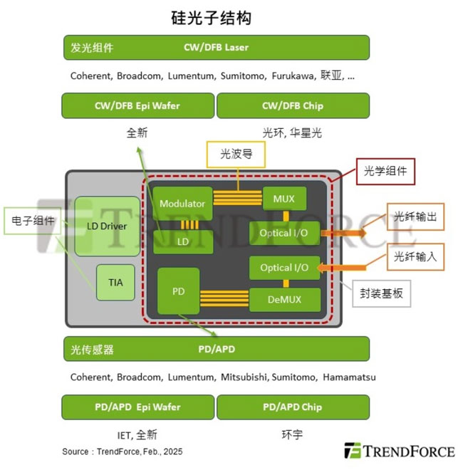 DeepSeek�ĵͳɱ�AIģ�͌�������ͨ������