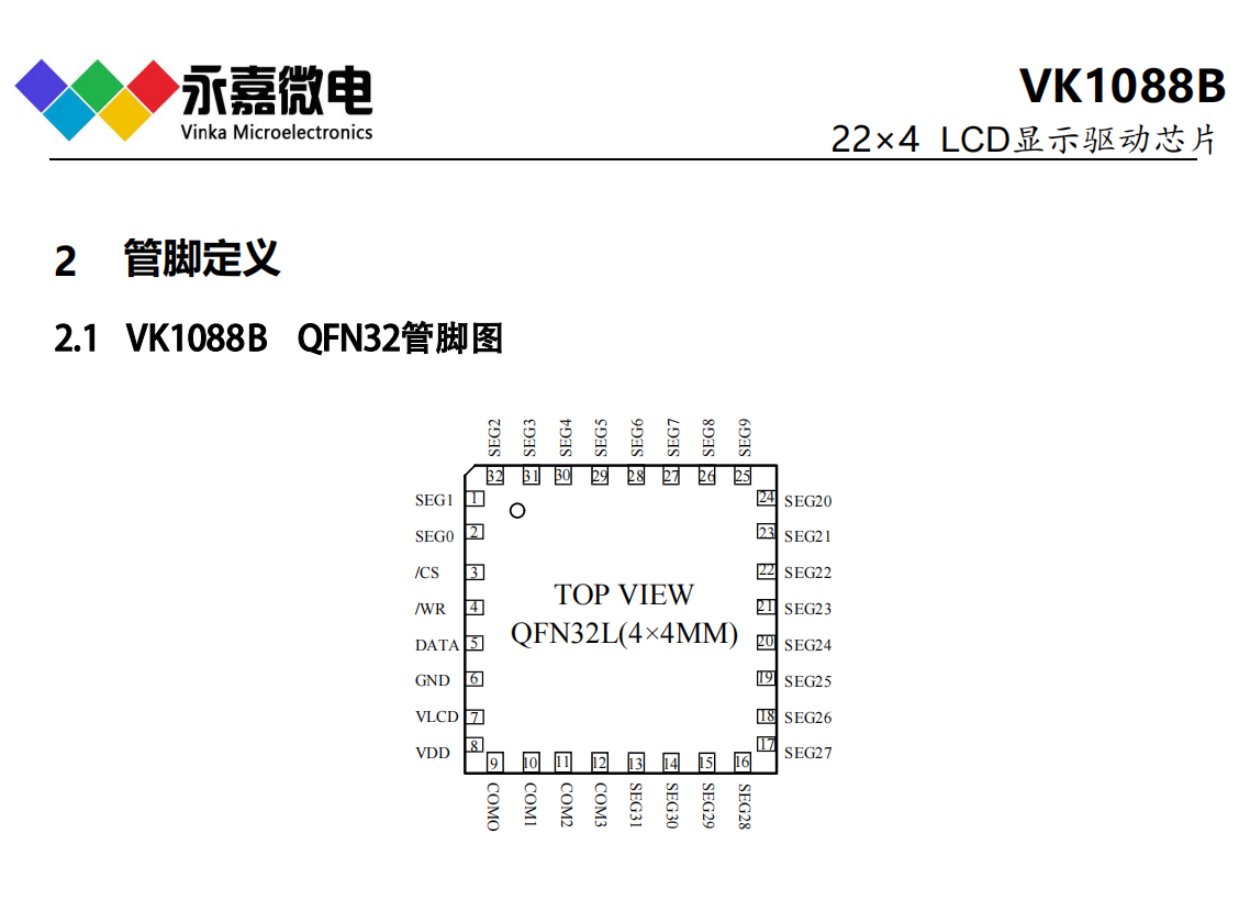Һ(q)ICδa(q)оƬc(din)ʽLCD(q)VK1088B QFN32ԭSFAE֧