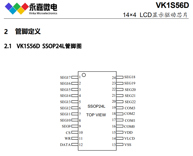 c(din)Һ(q)оƬҺ(q)Ӷδa(q)IC-VK1S56D SSOP24|ԭS