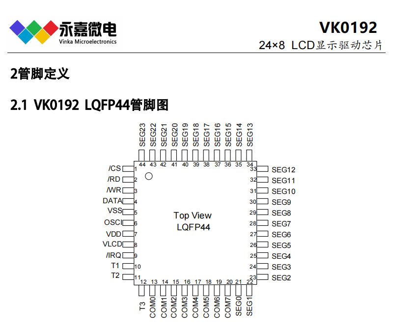 ҺLCD(q)ICδa(q)оƬPҺ(q)VK0192 LQFP44