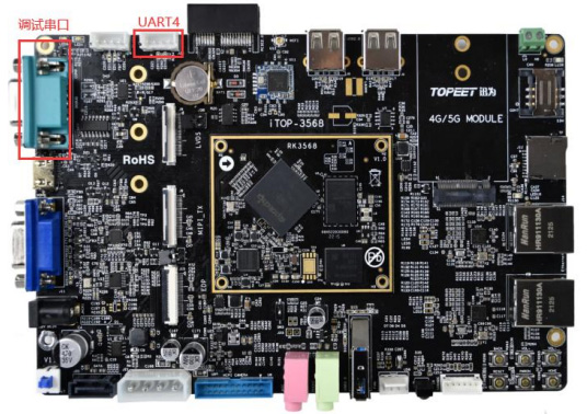 ѸRK3568_l(f)ƪOpenharmonyHDFUART-_l(f)崮ں(jin)