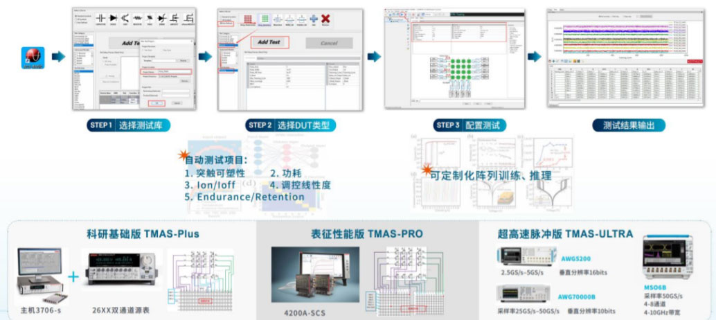 DeepSeekr(sh)ĽKOӲһwg(sh)Ƚ