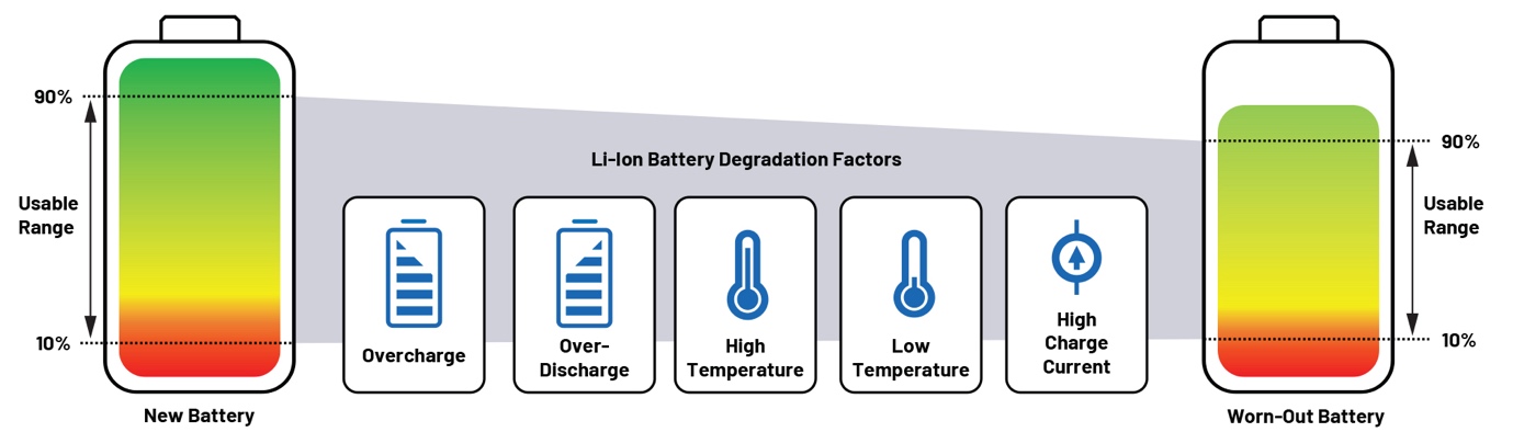 ЧʣADI늳عQΎ(sh)F(xin)ȫܵƄ(dng)C(j)