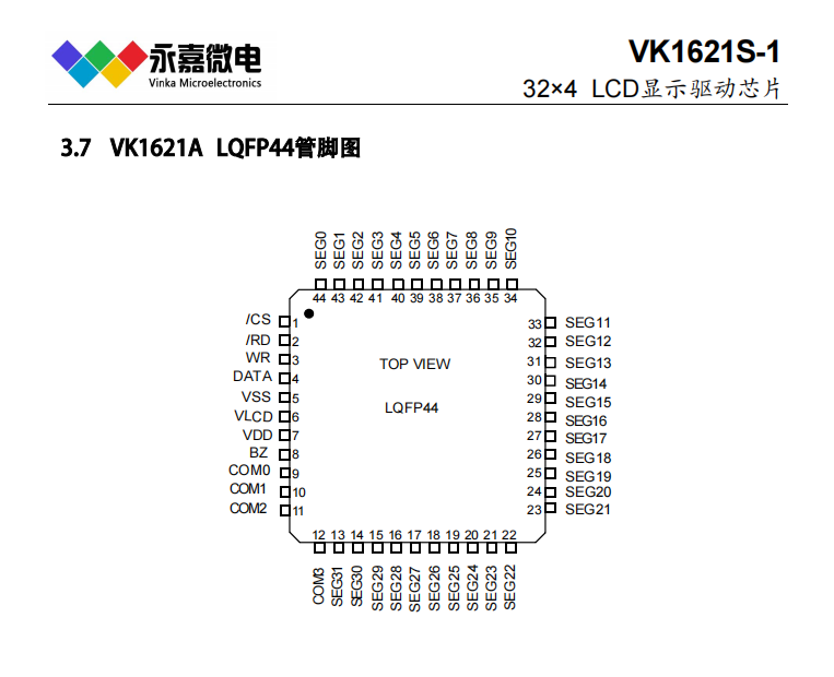 128c(din)LCDҺ(q)(dng)δa(q)(dng)ICҺ(q)(dng)оƬVK1621S-1 LQFP44/48/SSOP48/DICE/COG