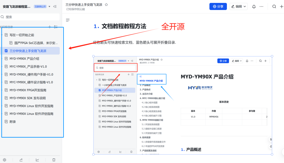 pĿҕX̎ϵy_l-נ·aDR1M90_l