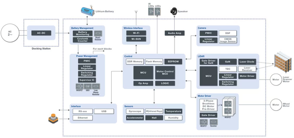 ˽(q)(dng)_(ki)P(gun)ͼOڌ(sh)F(xin)Ч_(d)ܷ
