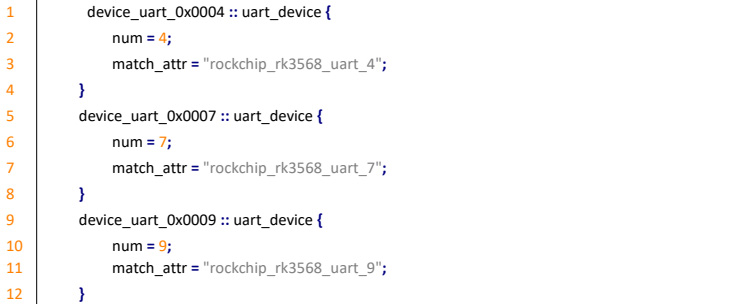 ѸRK3568_l(f)ƪOpenharmonyHDFUART-(sh)-HDF(q)(dng)UART- rk3568_uart_config.hcs