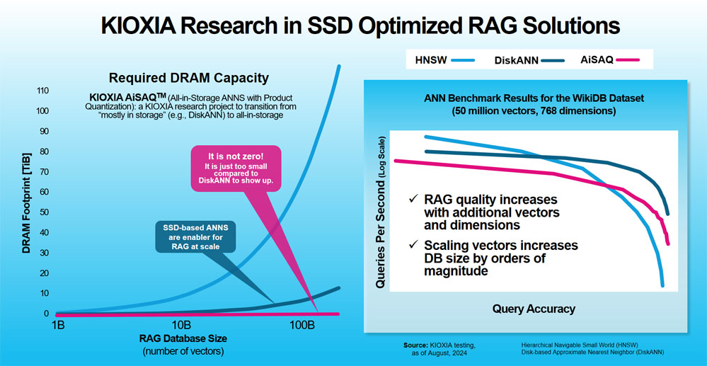 ͸^(gu)DeepSeekĴ惦(ch)νoAIٵ
