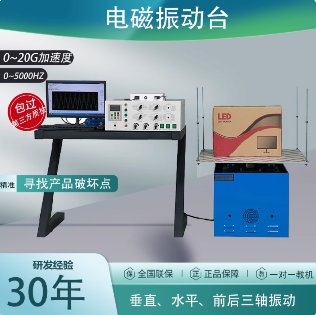 ���S�����ɶ�늴�ʽ����_��ֱˮƽ3000hz���l���ӛ_��ԇ��_