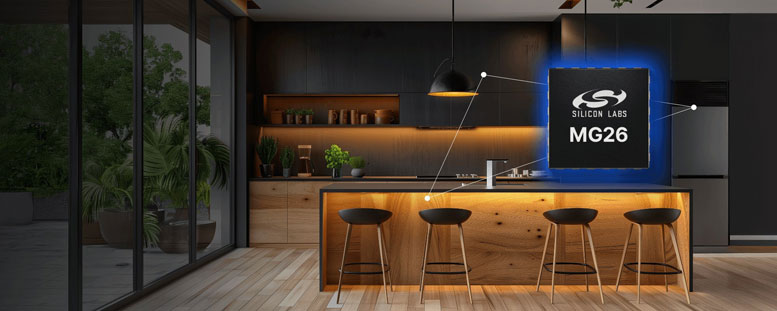 оƿƼͨ^ȫ²l(f)f(xi)hSoC¶xܼҾB