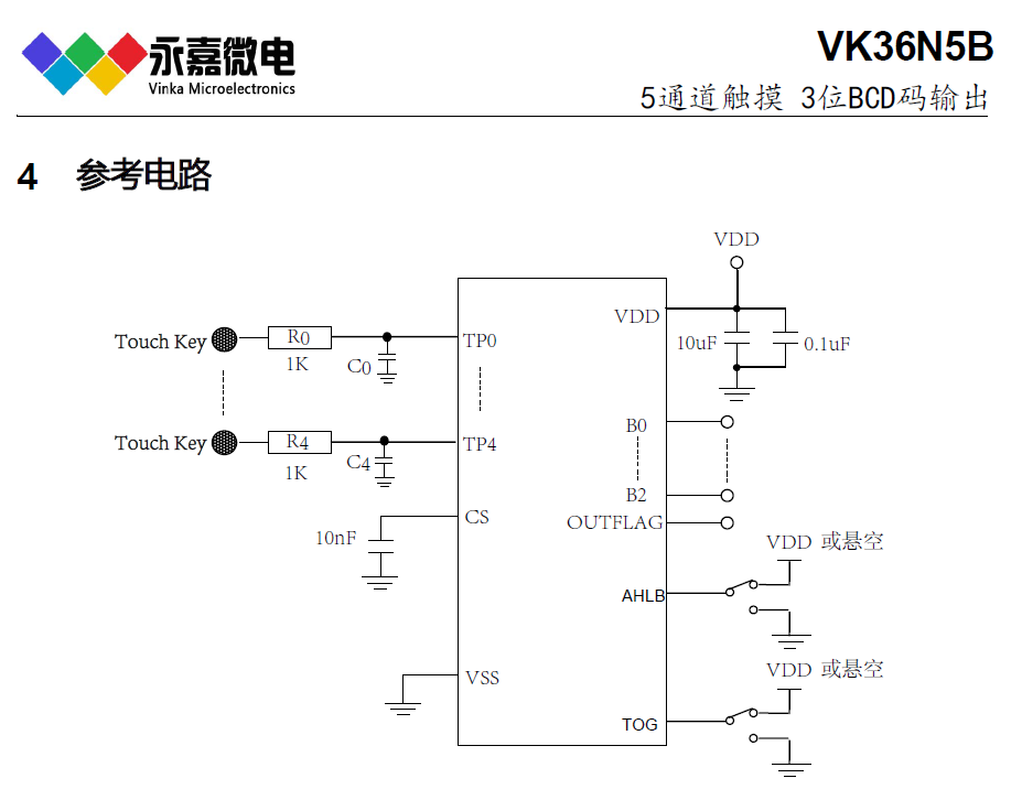 ߿ɔ_|оƬ/5I|ظБ(yng)оƬ/||IC-VK36N5B SOP16/QFN16L