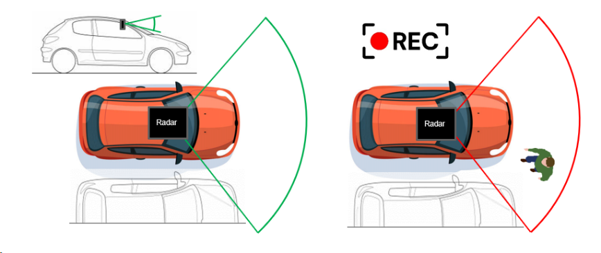 ܇(ch)vֱO(jin)ϵy(tng)ʹ_(d)