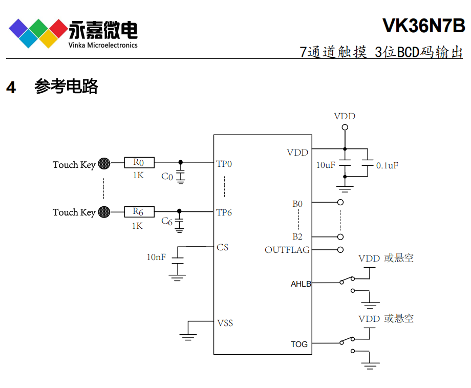 ߿ɔ_|оƬ/7·||IC/|Б(yng)оƬVK36N7B SOP16/QFN16L
