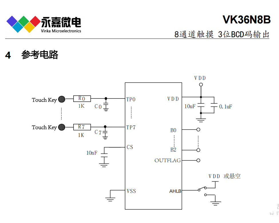 ɔ_8I|/8·||оƬ/|zyIC-VK36N8B SOP16/QFN16L
