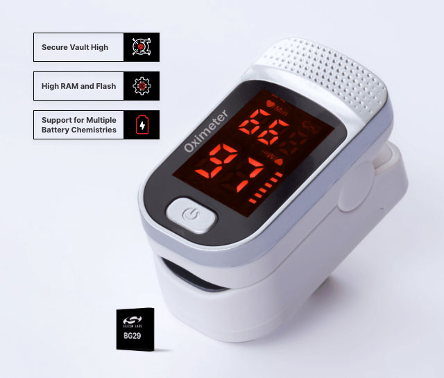 оƿƼƳδ푪õBG29С͵͹{oSoC