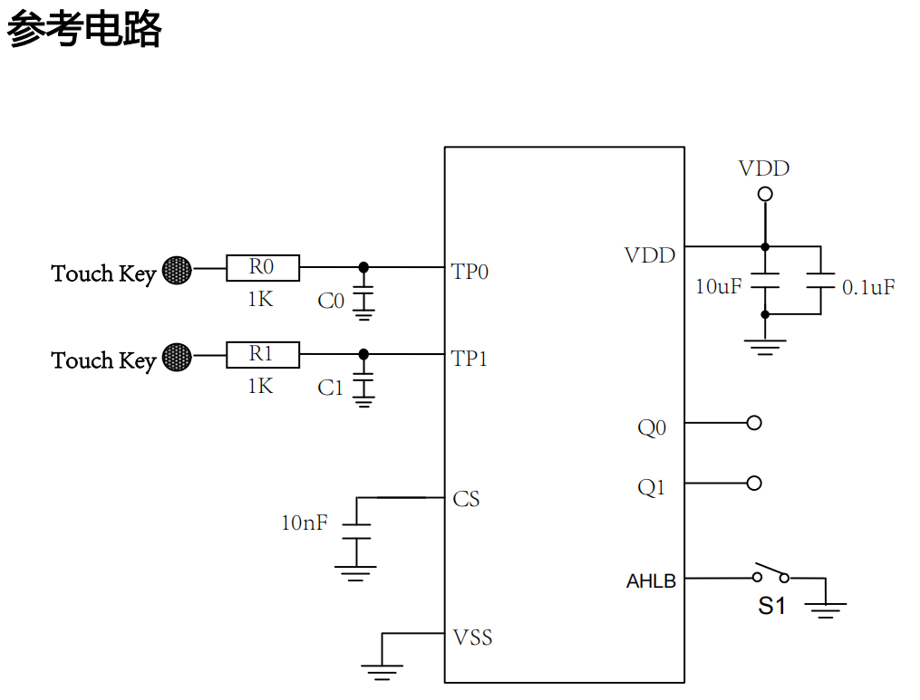 ߿ɔ_|IC/2I|zyоƬ/ʽ|IC-VK3602K SOP8