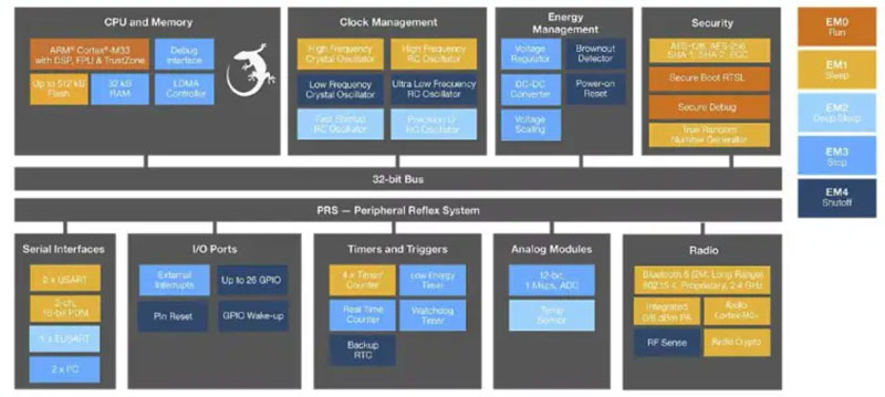 һıPcǻ۳бЩPIWog