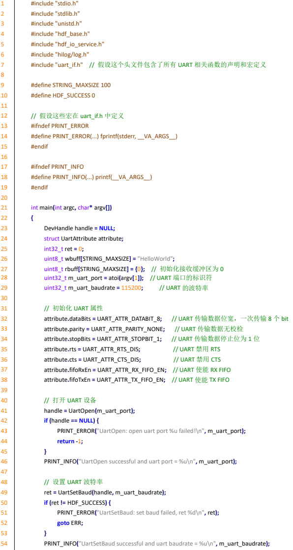 ѸRK3568_l(f)ƪOpenharmonyHDFUART--HDFUART-UART_l(f)-Üyԇ APP