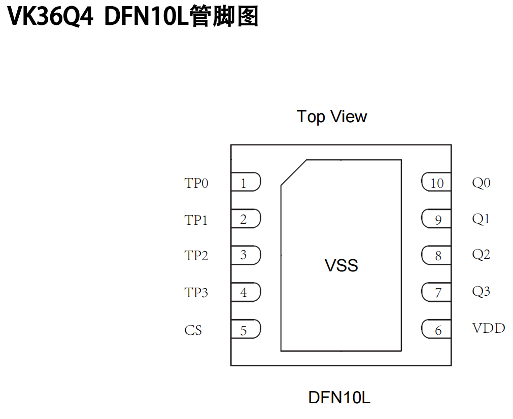 ɔ_4I|/4·|IC/ʽ|оƬVK36Q4 DFN10L