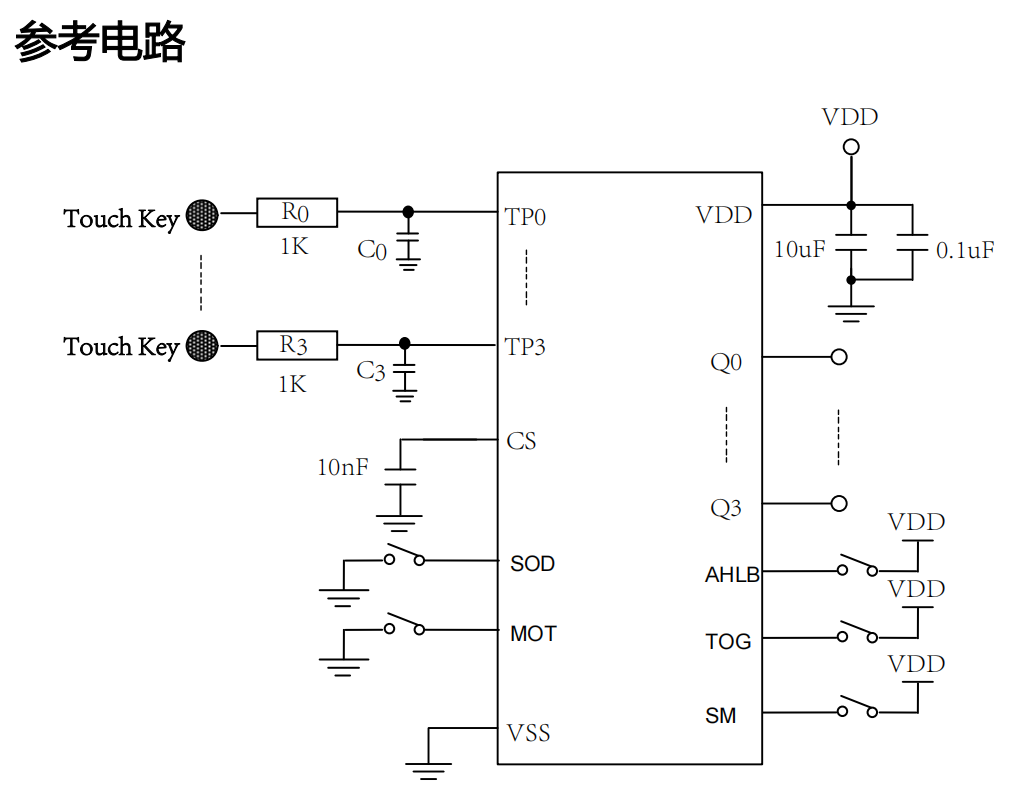 ɔ_4ͨ|/I|оƬ/|zyIC-VK3604A/B SOP16/TSSOP16 ԭSFAE֧