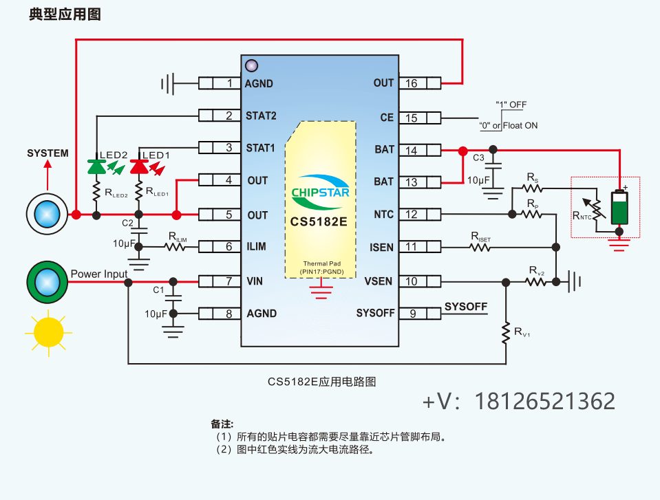 CS5182E���Ԇι��늳س�늹���IC