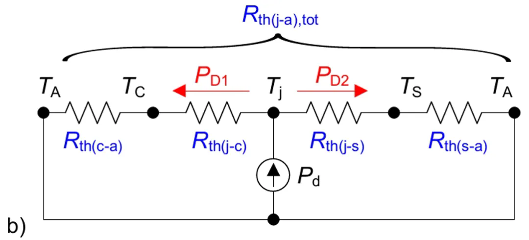 OӋAʮʹßϵth(j-top)@ȡYϢ